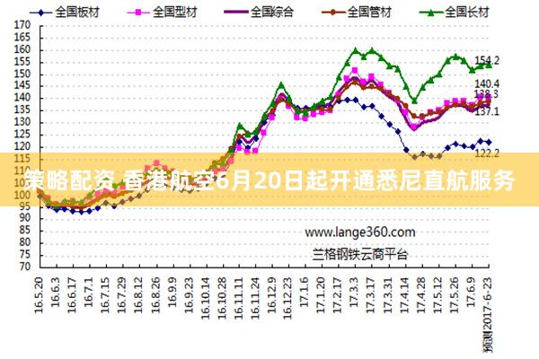 策略配资 香港航空6月20日起开通悉尼直航服务