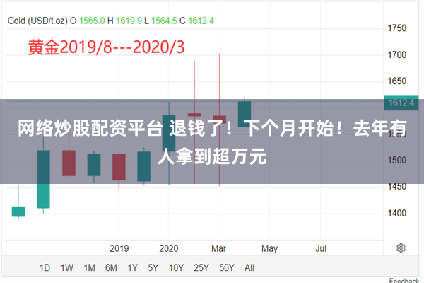 网络炒股配资平台 退钱了！下个月开始！去年有人拿到超万元