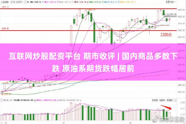 互联网炒股配资平台 期市收评 | 国内商品多数下跌 原油系期货跌幅居前