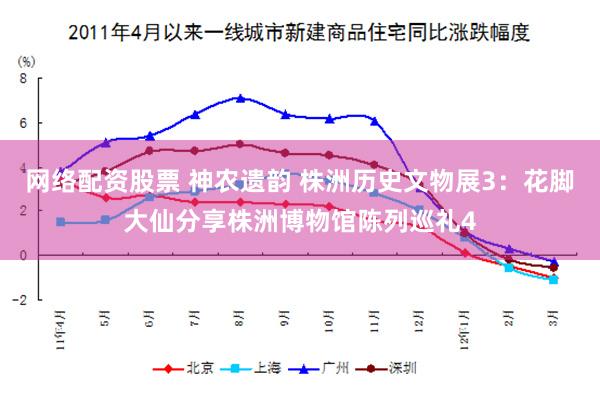 网络配资股票 神农遗韵 株洲历史文物展3：花脚大仙分享株洲博物馆陈列巡礼4